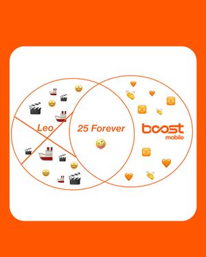 Image post by @boostmobile on Instagram