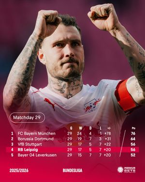 Image post by @rbleipzig on Instagram