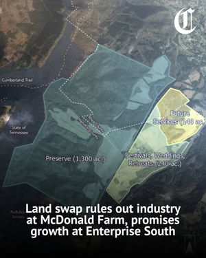 Image post by @chattanooga on Instagram