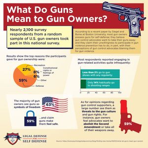 Image post by @uslawshield on Instagram