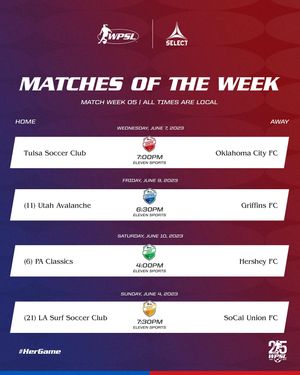 Image post by @wpsl on Instagram