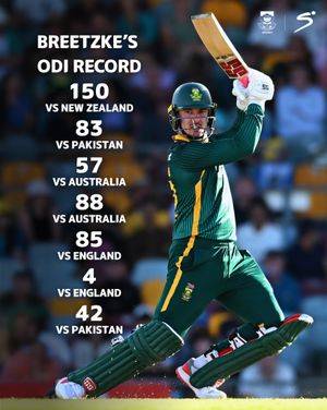 Image post by @supersporttv on Instagram