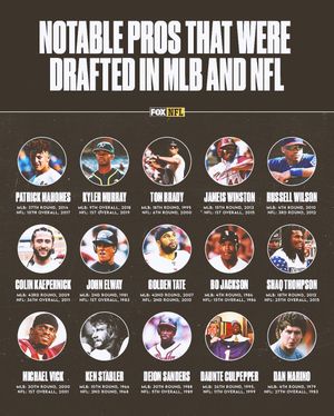 Image post by @nflonfox on Instagram