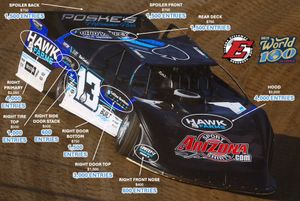 Image post by @racedrt on Facebook