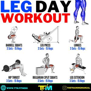 Image post by @thetrainingmanual on Instagram