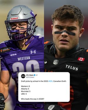 Image post by @cfl on Instagram