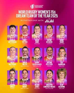 Image post by @worldrugby on Instagram