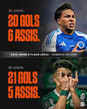 Image post by @90minbrasil on Instagram