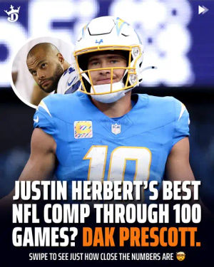 Image post by @draftkings on TikTok