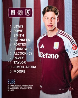 Image post by @AVFCOfficial on Twitter