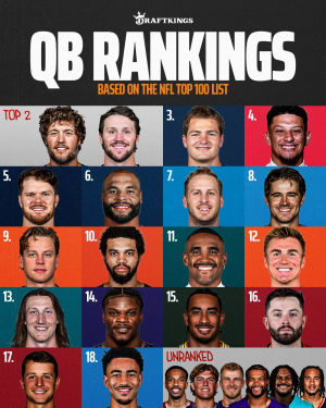 Image post by @draftkings on TikTok