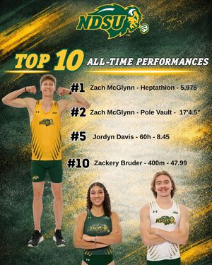 Image post by @ndsutrackfield on Instagram