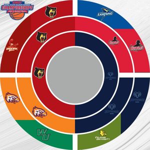 Image post by @cacc_athletics on Instagram