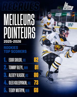 Image post by @lhjmq_qmjhl_ on Instagram