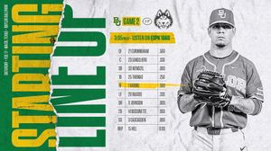 Image post by @baylorbaseball on Instagram