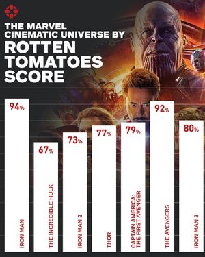 Image post by @igndotcom on Instagram