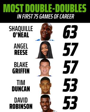 Image post by @draftkings_sports on Instagram