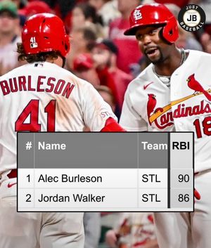 Image post by @justbaseballmedia on Instagram