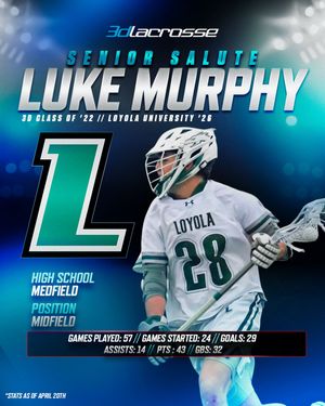 Image post by @3dlacrosse on Instagram