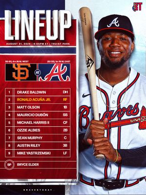 Image post by @bravestoday on Instagram