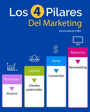 Image post by @consulente1983 on Instagram