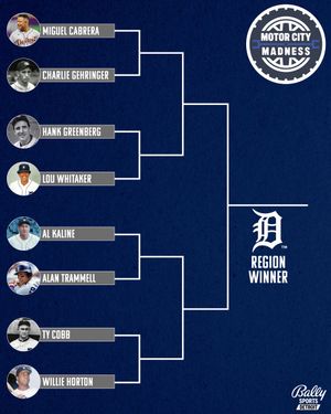 Image post by @BallySportsDET on Twitter