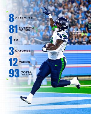 Image post by @seahawks on Instagram