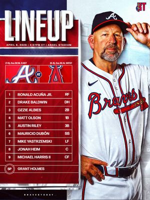 Image post by @bravestoday on Instagram