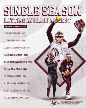 Image post by @hailstatesb on Instagram