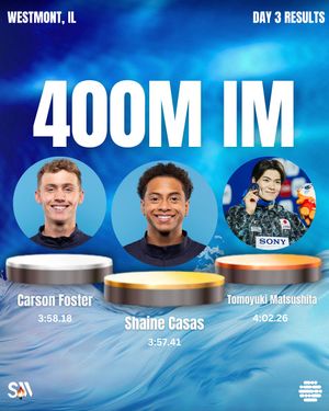 Image post by @swimmingworldmag on Instagram
