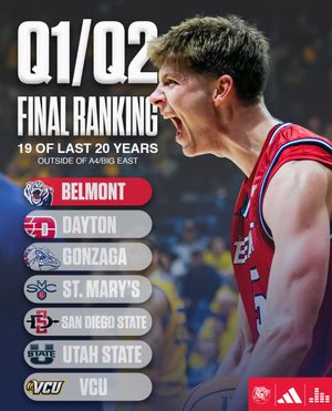 Image post by @belmont_mbb on Instagram