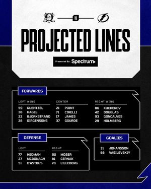 Image post by @TBLightning on Twitter