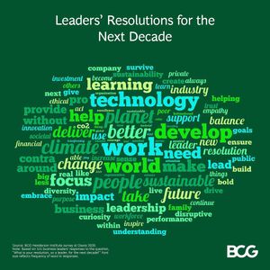 Image post by @bcg on Instagram