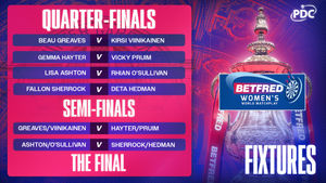 Image post by @officialpdc on Instagram