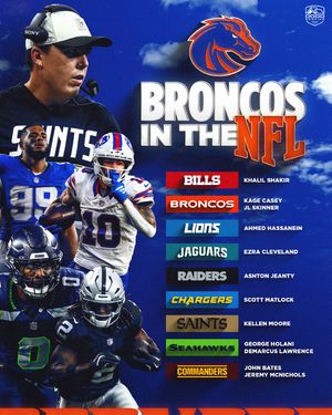 Image post by @boisestatefootball on Instagram
