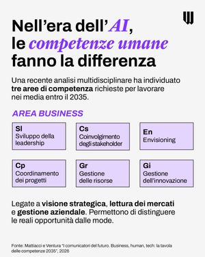 Image post by @will_ita on Instagram