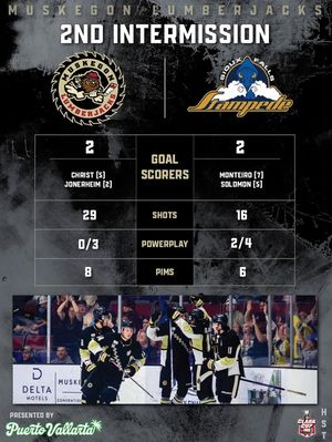 Image post by @MuskegonJacks on Facebook