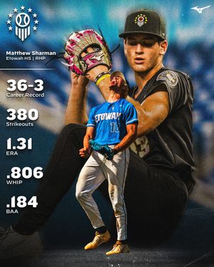 Image post by @prepbaseball on Instagram