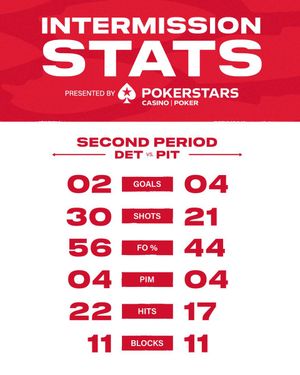Image post by @DetroitRedWings on Twitter