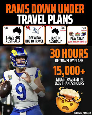 Image post by @draftkings on TikTok