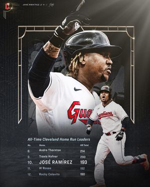 Image post by @cleguardians on Instagram