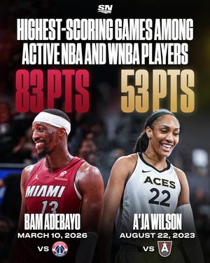 Image post by @sportsnet on Instagram