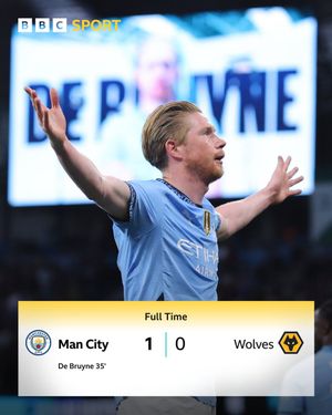 Image post by @BBCSport on Twitter