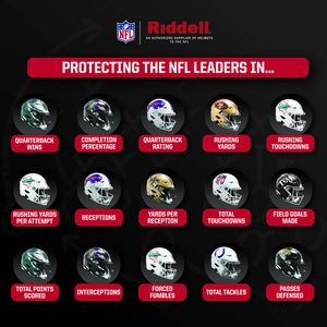 Image post by @riddellsports on Instagram