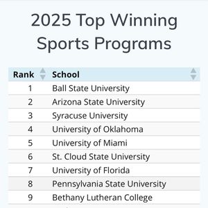 Image post by @bsusportslink on Instagram