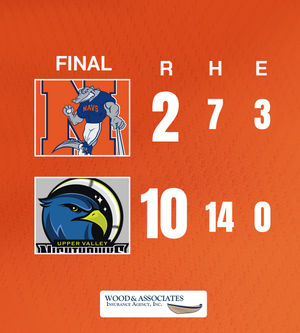 Image post by @nsnavigators on Instagram