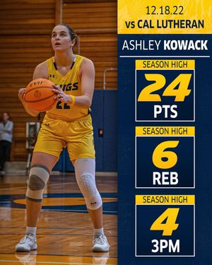 Image post by @ucsc_wbball on Instagram