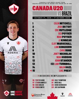 Image post by @rugbycanada on Instagram