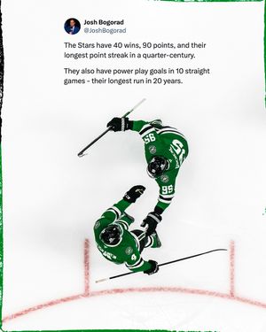 Image post by @dallasstars on Instagram