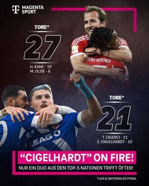 Image post by @magentasport on Instagram
